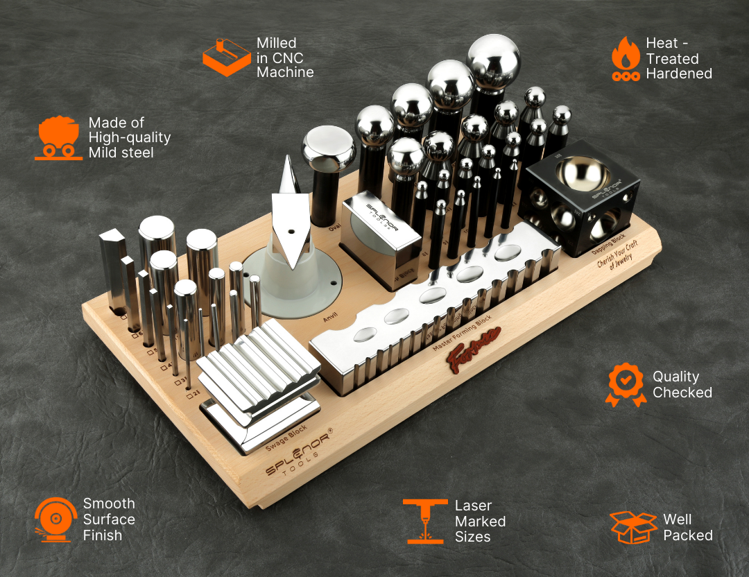 Formic - All in one metal forming kit